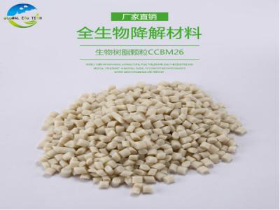 可降解塑料袋的質(zhì)量怎么樣？是不是真的可降解？